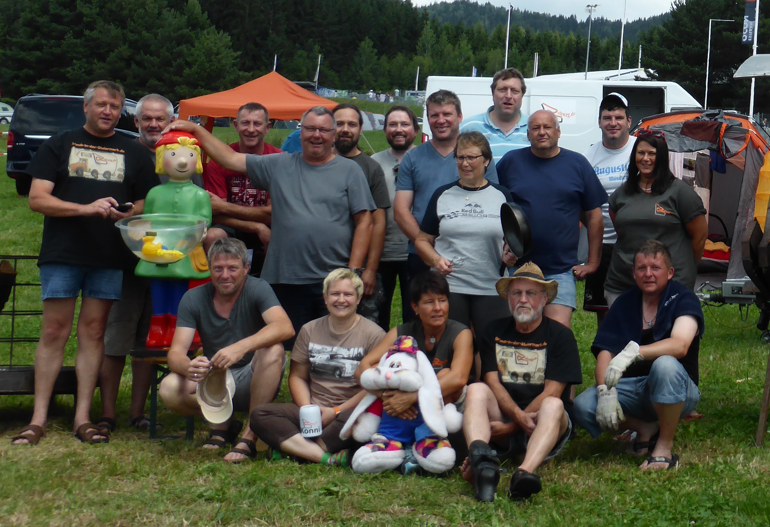 Gruppe 2017